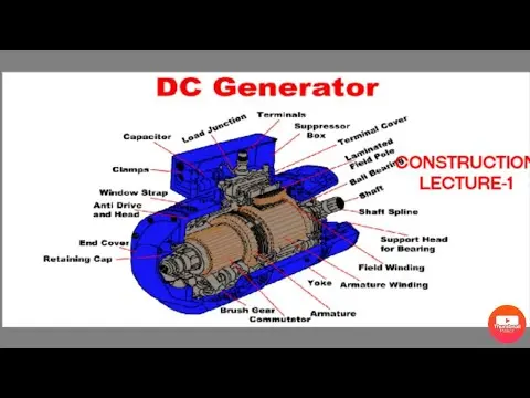 ژنراتور دیزلی در حال کار در سایت ساختمانی